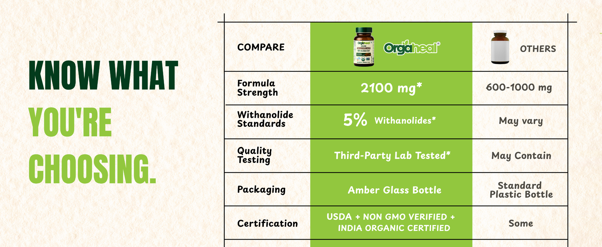 Organic Ashwagandha Caplets 2100mg | USDA & India Organic Certified Ashwagandha with Valerian Root for Stress Management, Improved Sleep, Relaxation & Immune System Support | 60 Caplets