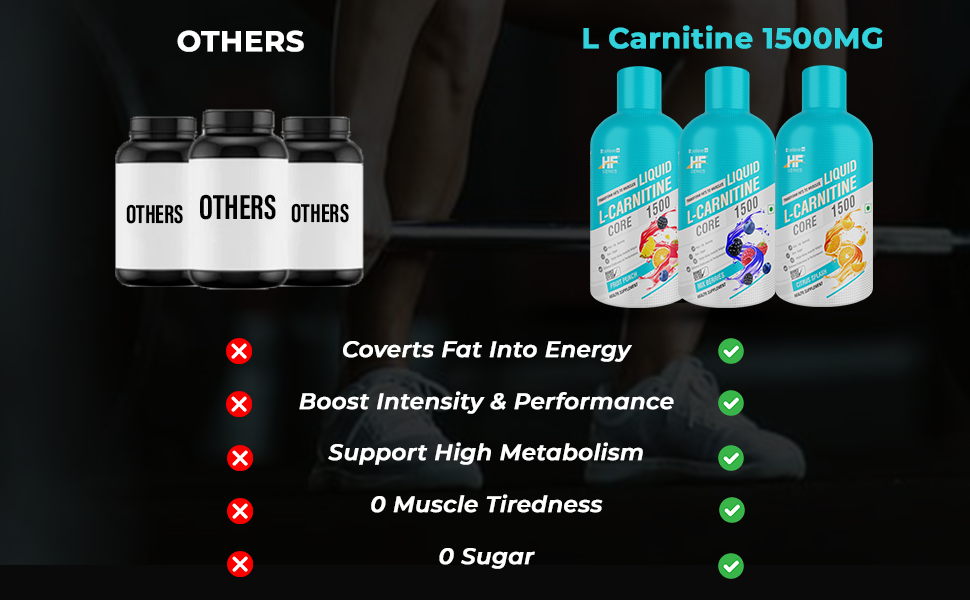 HF Series Liquid L Carnitine 3000 mg,Burns Fat for Energy -Weight Loss Drinks (450 ml-Fruit Punch)| Energy 4.50 Kcal| Carbohydrate 2.24G |Sodium 5.99Mg | L Carnitine 1.50G| Increase Body Metabolism|
