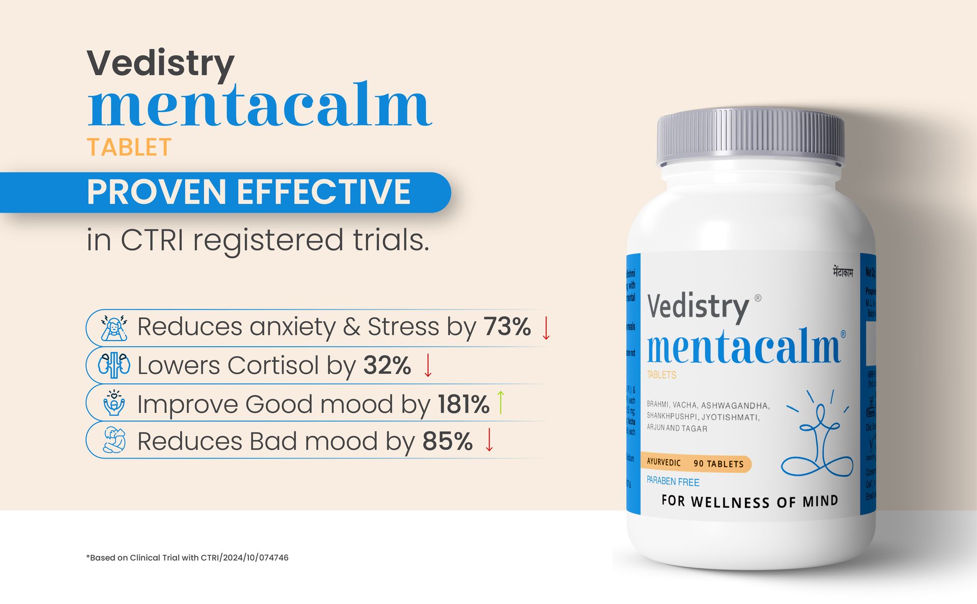 Vedistry Mentacalm Ayurvedic Tablets for Stress Relief, Anxiety Relief Calm Mind | 90 Tablets | Ashwagandha, Brahmi, Shankhapushpi, Tagar | Mood Support & Nervous System Balance | Herbal Anti Anxiety Supplement