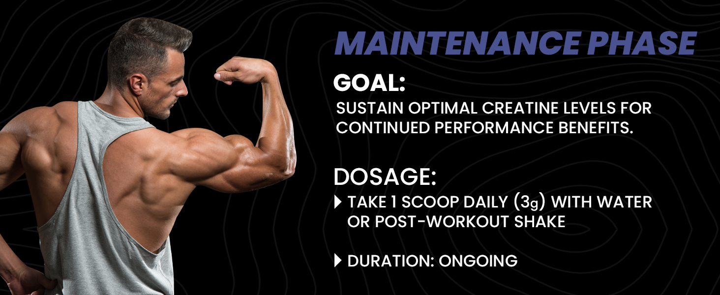 Carbamide Forte Micronised Creatine Monohydrate Powder | Creatine Supplement for Lean Muscle Volumization, Strength & Energy - Unflavoured - 83 Servings - 250g (Pack of 2)