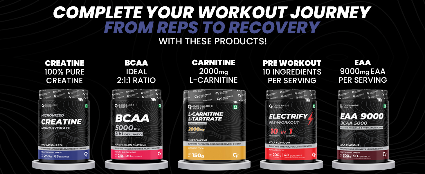 Carbamide Forte Micronised Creatine Monohydrate Powder | Creatine Supplement for Lean Muscle Volumization, Strength & Energy - Unflavoured - 83 Servings - 250g (Pack of 2)