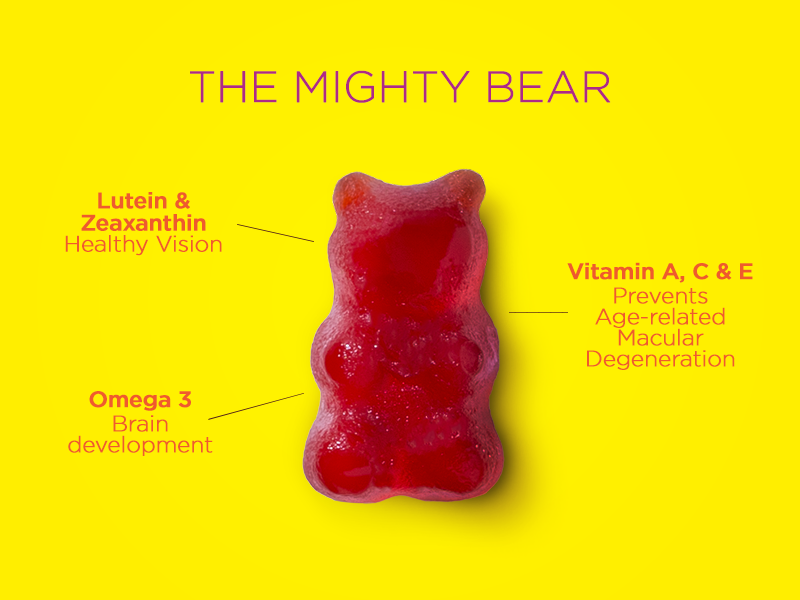 NutriBears Kids Eye Health Gummies | Lutein + Astaxanthin + DHA + Zeaxanthin | Screen Time Eye Care | No Artificial Colours | USFDA-Registered | Vegetarian | Ages 2–12 | Strawberry | 30 Gummies