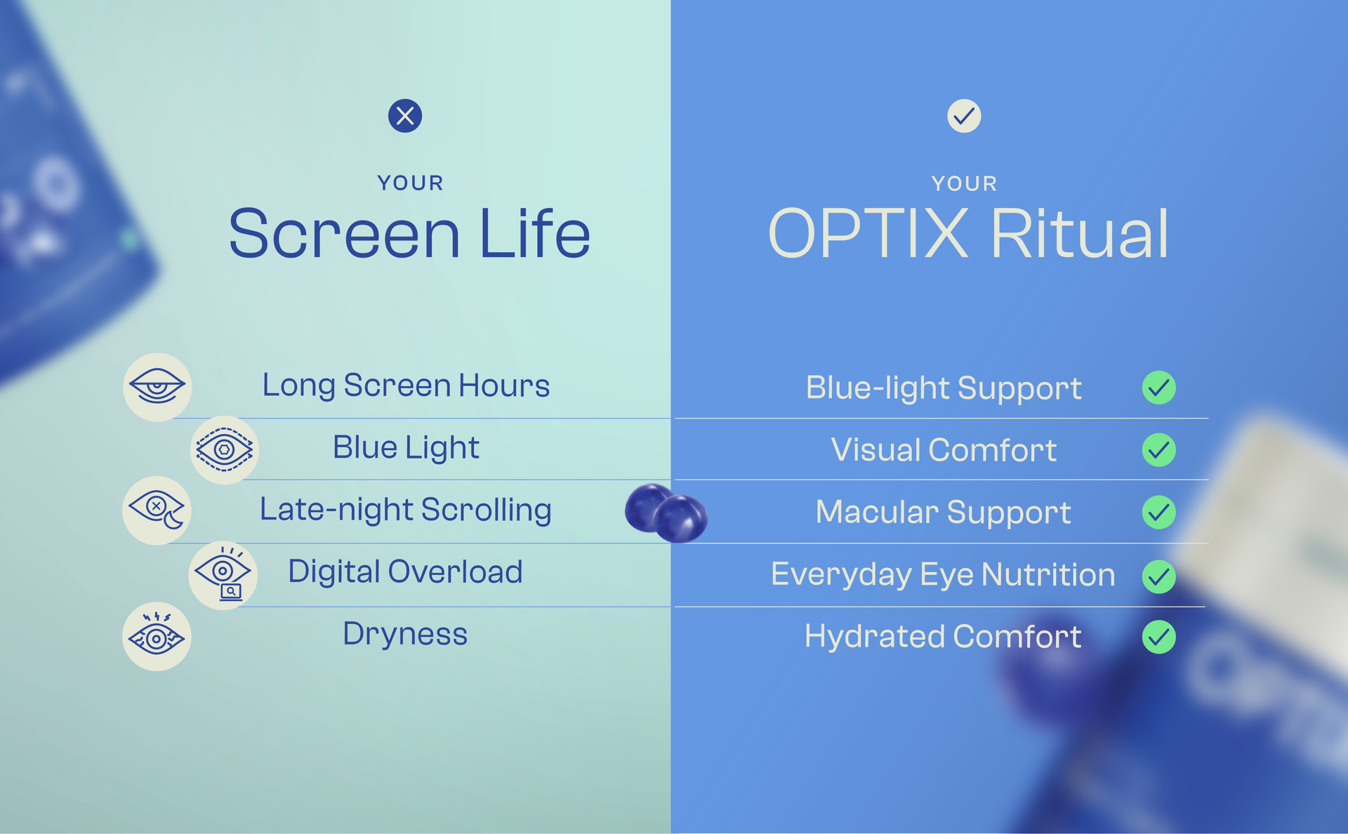 OPTIX Eye Care Gummies – Eye Comfort for Screen Life | Lutein, Zeaxanthin, Astaxanthin, Vitamin A, DHA & Zinc | Blue Light & Visual Comfort Support | For Adults & Kids 4+ | 100% Vegetarian | Blueberry | 30 Gummies