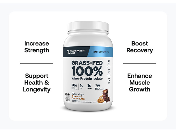 Transparent Labs Grass-Fed Whey Protein - 30 Servings, Milk Chocolate