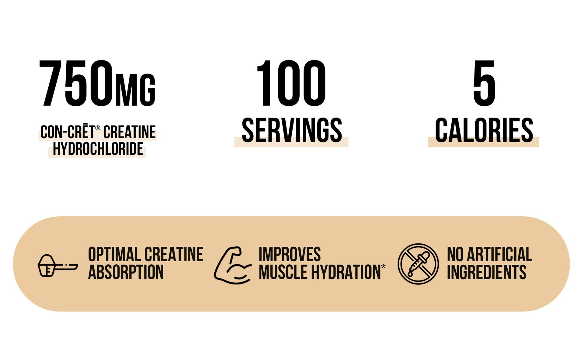NAKED Lean Creatine HCl Powder, 100 Servings - Con-Cret Creatine Hydrochloride with Organic Prickly Pear Extract, Electrolytes - Muscle Growth, Strength & Cognitive Support - Unflavored