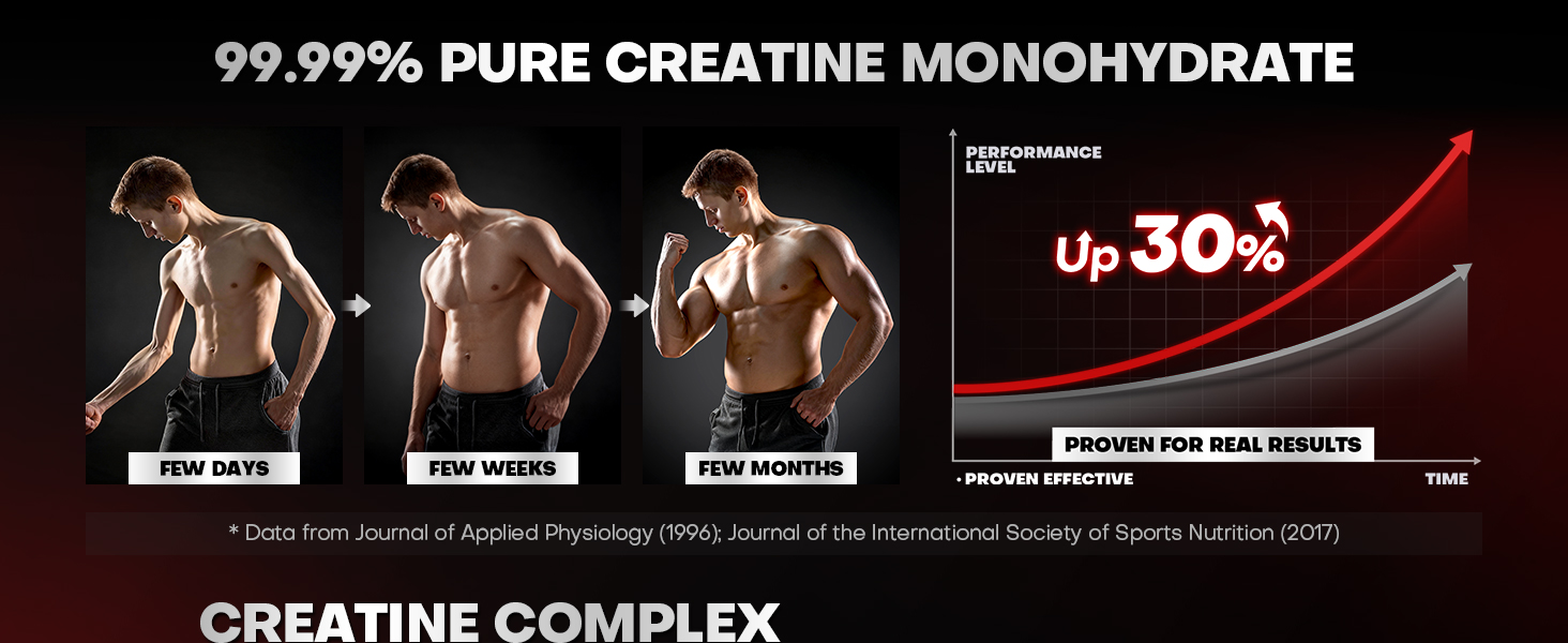 Instant Boost Creatine Monohydrate Gummies, Complex Formula with Real 5000mg Creatine, L-Taurine, B12, Mg & K, Pre-Workout Creatine for Women & Men to Support Energy, Muscle, Recovery, 0 Sugar, Vegan