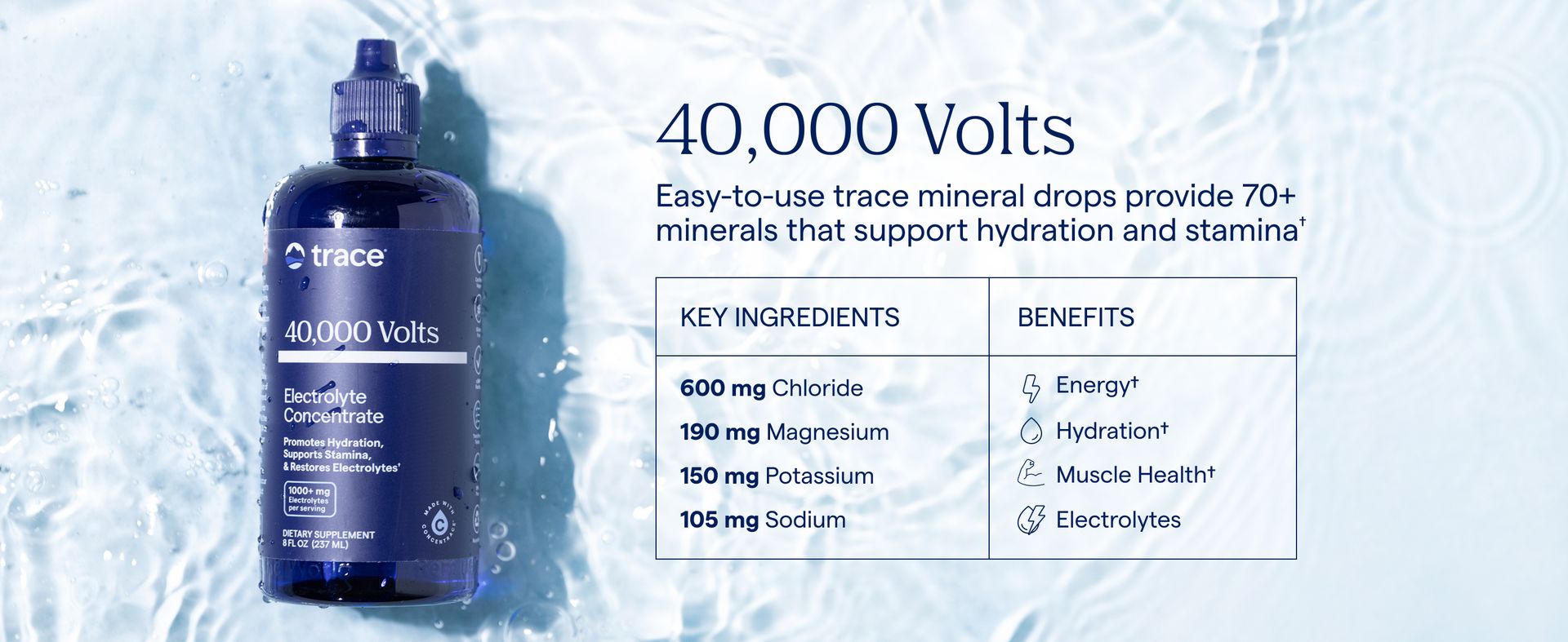 Trace Minerals 40,000 Volts Electrolyte Concentrate, 48 Servings