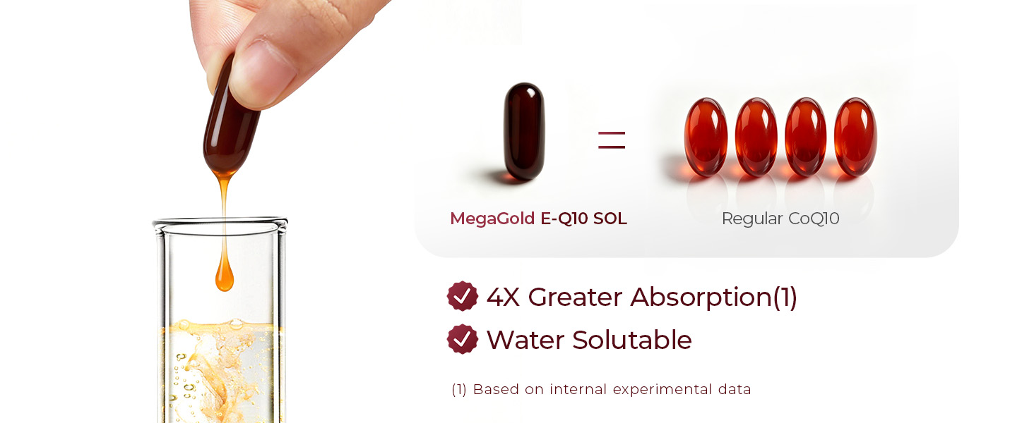CoQ10 100mg with Fish Oil 125mg, Omega 3 with EPA, 60 Softgels
