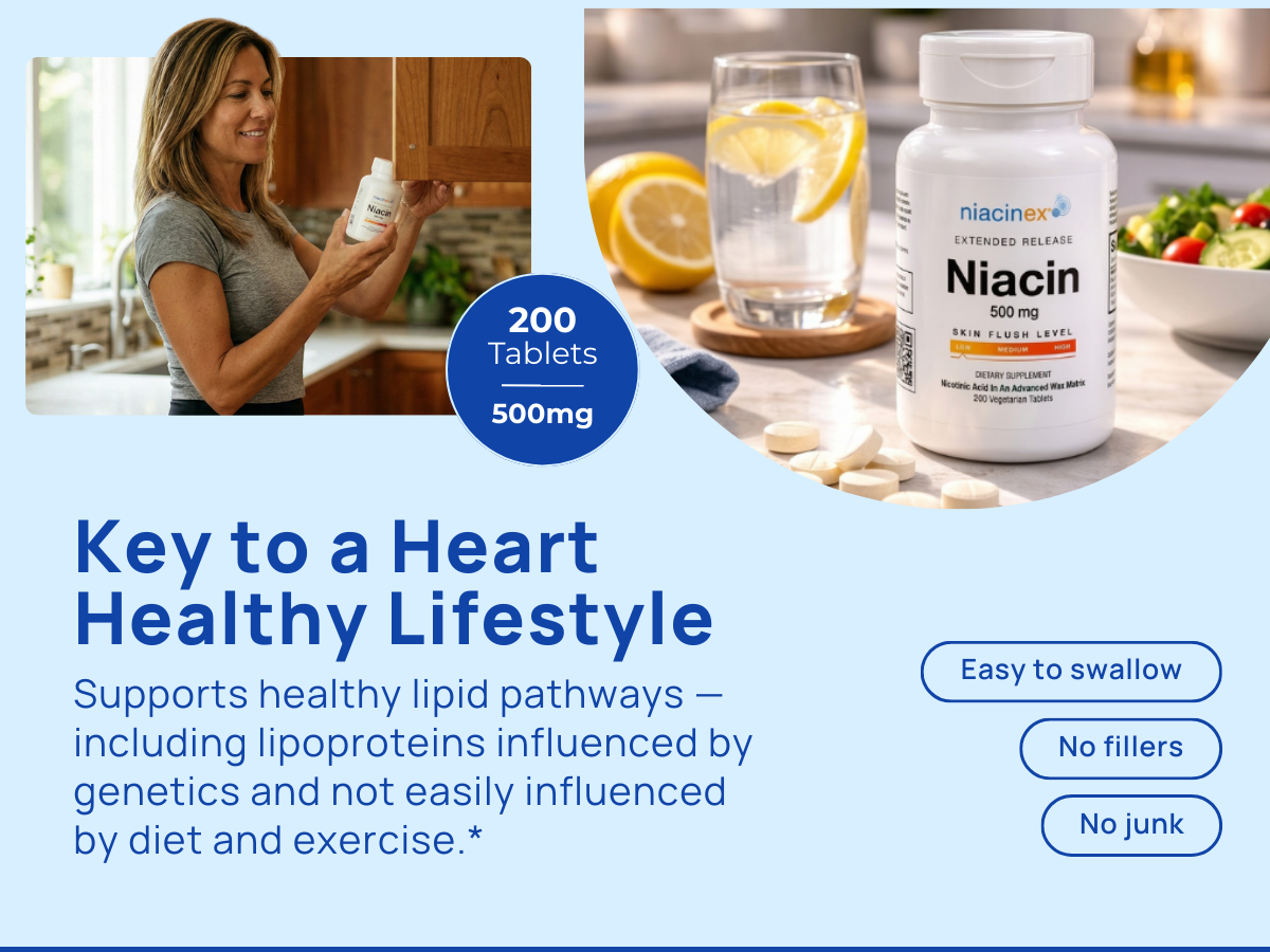 Niacin 500mg Extended Time Release, 200 Tablets, Minimal to No-Flush, Vitamin B3 Supplement - Cholesterol Balance, Nicotinic Acid Vegan, cGMP, made in the USA