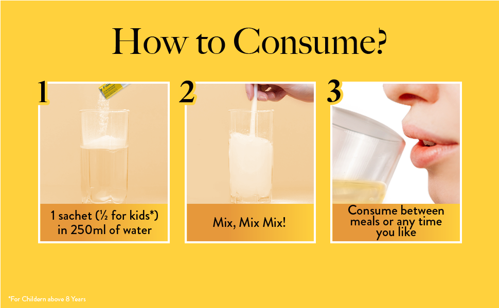 WELLBEING NUTRITION Daily Fiber Powder|Weight Management, Manages Sugar Control, Bloating, Constipation & Acidity Relief|Organic Prebiotic Digestive Fiber Supplement|Pina Colada|30 Servings, 1 count