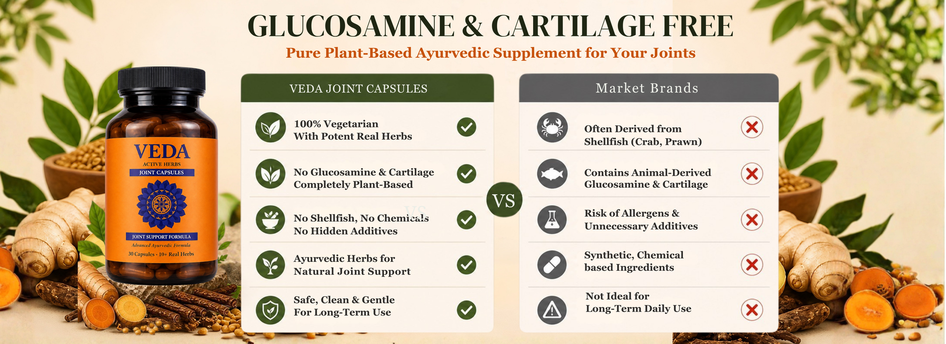 Veda Joint Pain Capsules | Ayurvedic Herbal Formula for Arthritis, Knee & Back Pain | With Guggul & Shallaki | 60 Veg Capsules