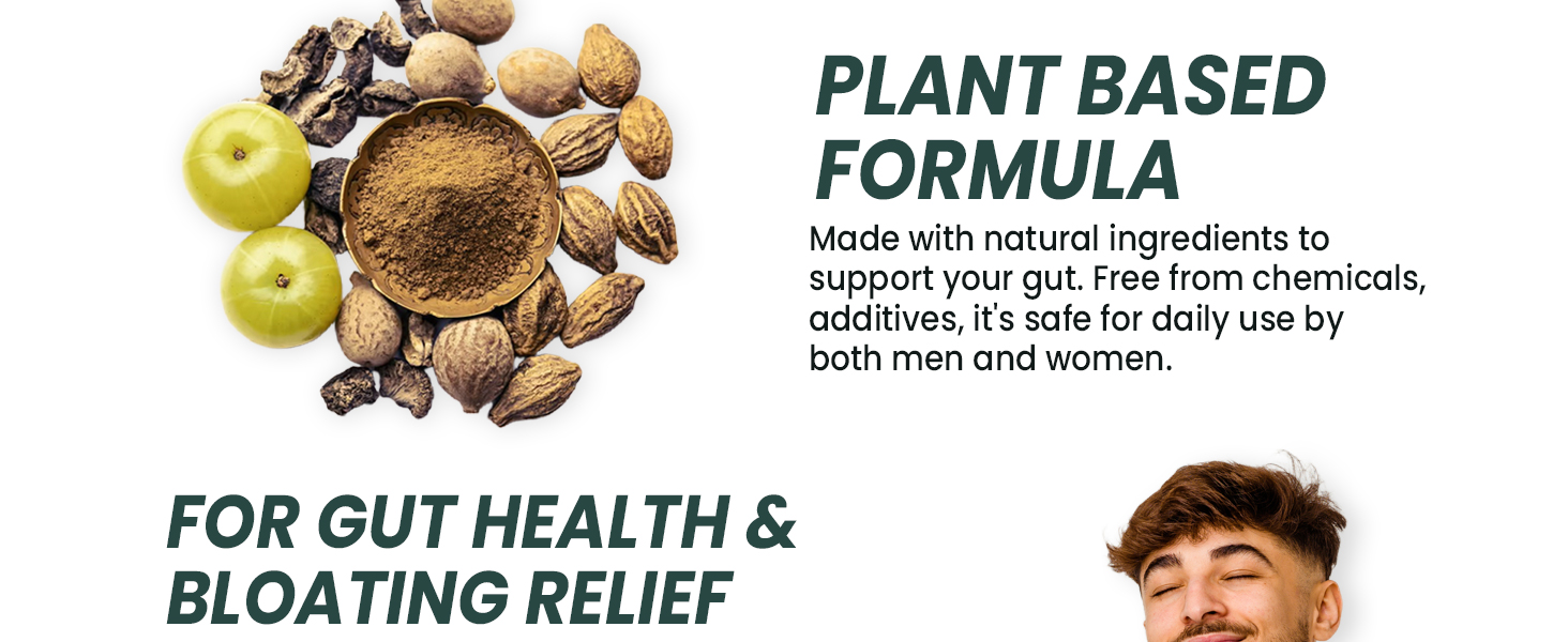 ZEROHARM Gas Relief Capsules | Ayurvedic Pre‑Probiotic & Digestive Enzymes Blend with Triphala (Amla, Haritaki, Bibhitaki) | Eases Digestion, Bloating, Gas Relief & Acidity | Men & Women | 60 Capsules