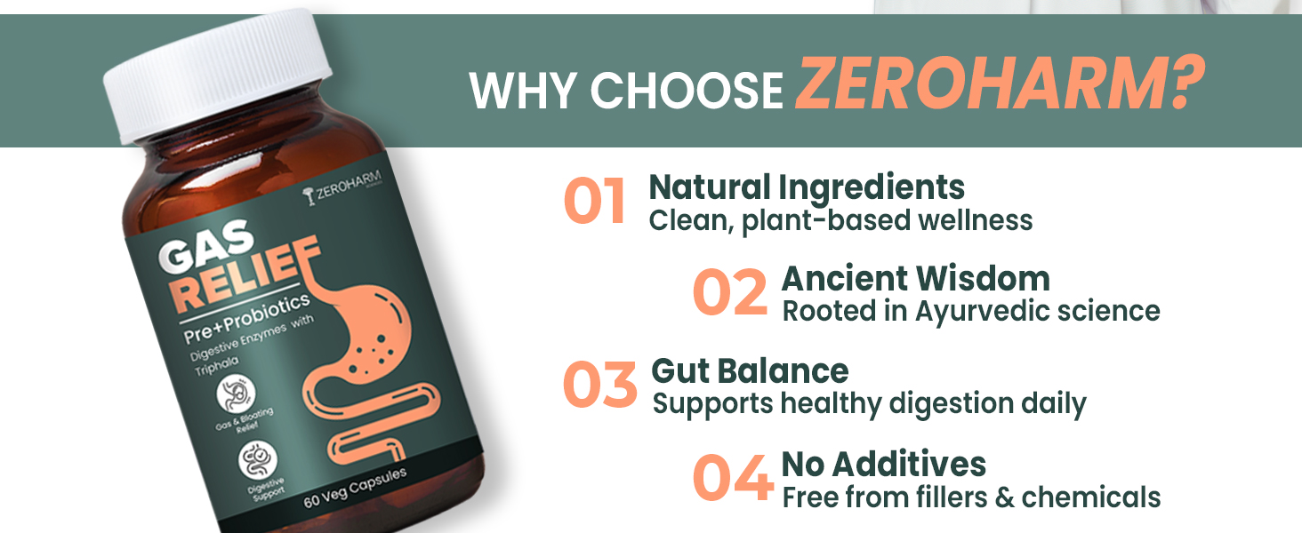 ZEROHARM Gas Relief Capsules | Ayurvedic Pre‑Probiotic & Digestive Enzymes Blend with Triphala (Amla, Haritaki, Bibhitaki) | Eases Digestion, Bloating, Gas Relief & Acidity | Men & Women | 60 Capsules