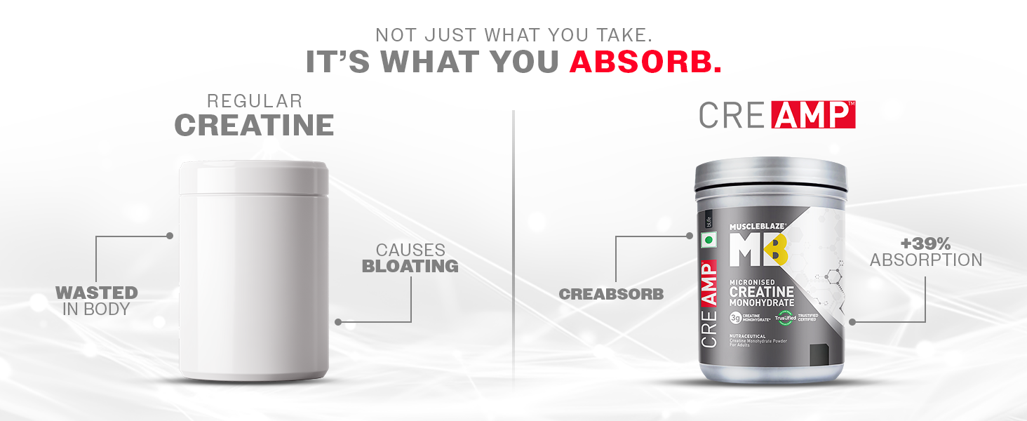 MuscleBlaze Micronised Creatine Monohydrate CreAMP Powder, 100g