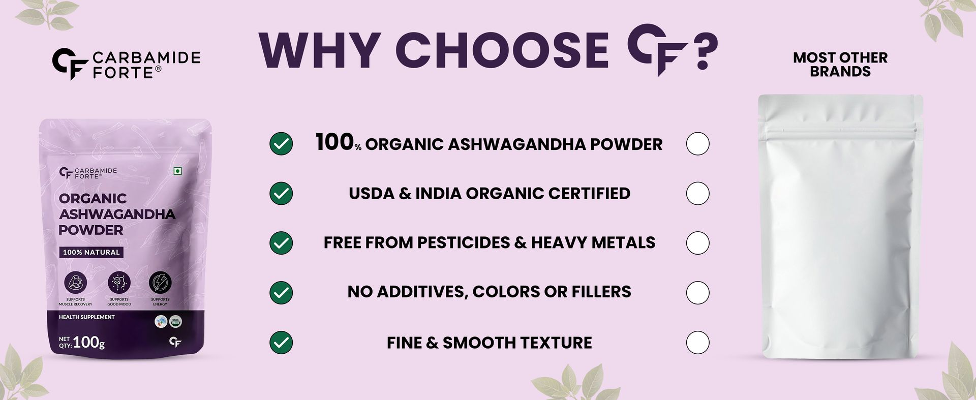 Carbamide Forte 100% Organic Ashwagandha Powder 100gm - Withania Somnifera | Pure Ashwagandha Powder Organic May Support Muscle Recovery & Boost Energy Level | USDA Certified Ashwagandha Supplements for Vitality, Strength & Stress Management | 100gm Powder