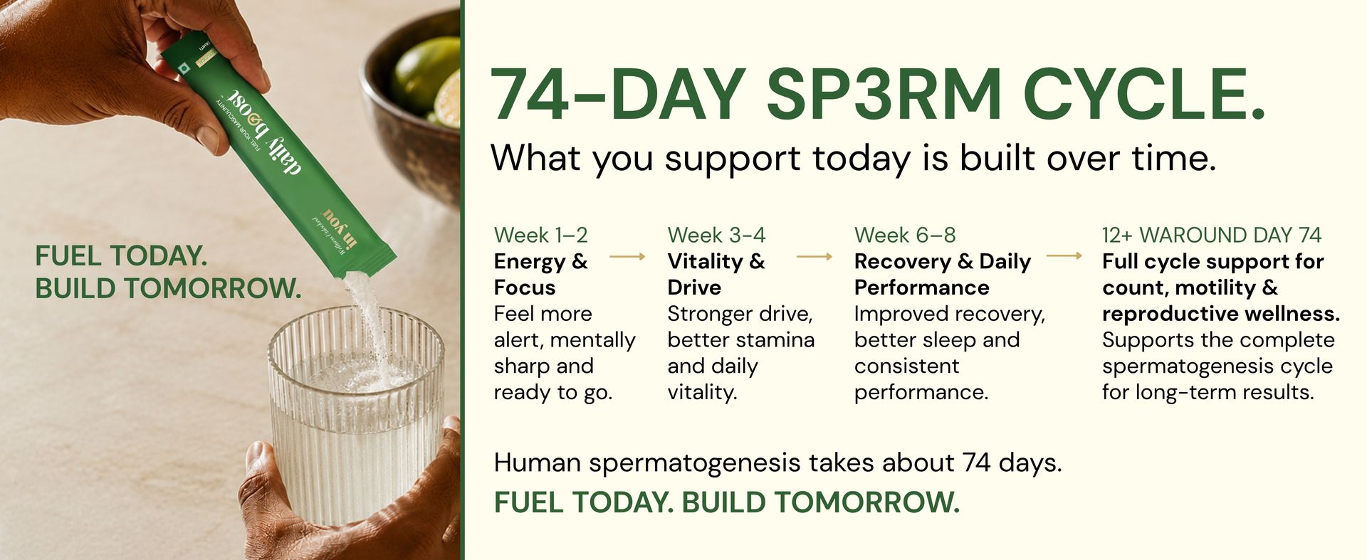 Daily Boost™ in you | 360° Men's Wellness Nutrition | Patented Testofen® + CoQ10 (QONTAN™) + Cordyceps + L-Theanine | Supports Testosterone, Fertility, Sperm Health, Energy, Longevity, Stress & Sleep