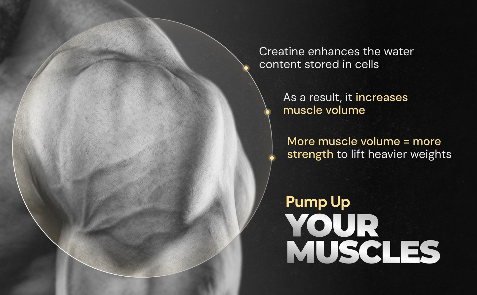 Nutrabay Gold Micronised Creatine Monohydrate Powder 3000 mg Creatine per Serving, NABL Lab Tested – Increases Muscle Mass, Strength & Power – Pre/Post Workout Supplement – 120g, Lemon