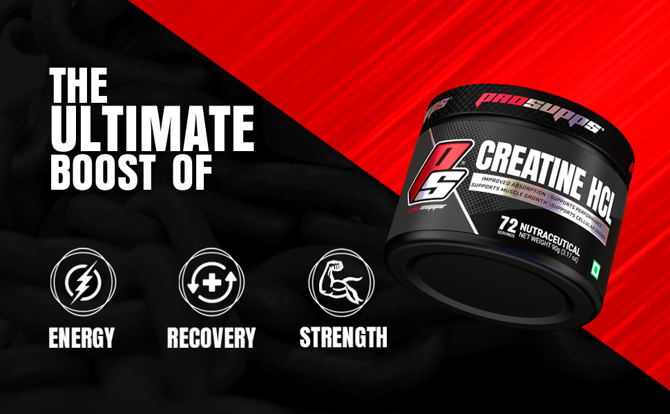 ProSupps Creatine HCl Unflavoured Powder, Small Scoop, 67 Servings