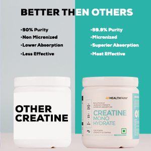 Healthfarm Creatine Monohydrate Powder - 3g of Micronized Creatine Powder per Serving,Lab Tested (100 G) Enhanced Muscle Strength and Power | Fast Recovery | Increased Muscle Mass