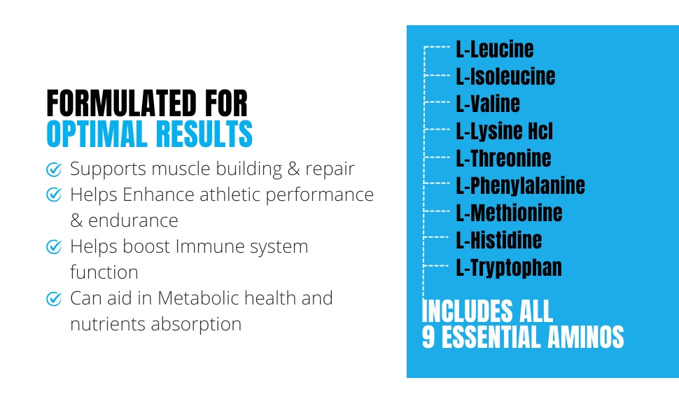 BPI Essential Aminos – Essential Amino Acids (EAAs) – Recovery, Muscle Growth, Hydration- Watermelon – 30 Servings – 300 gm