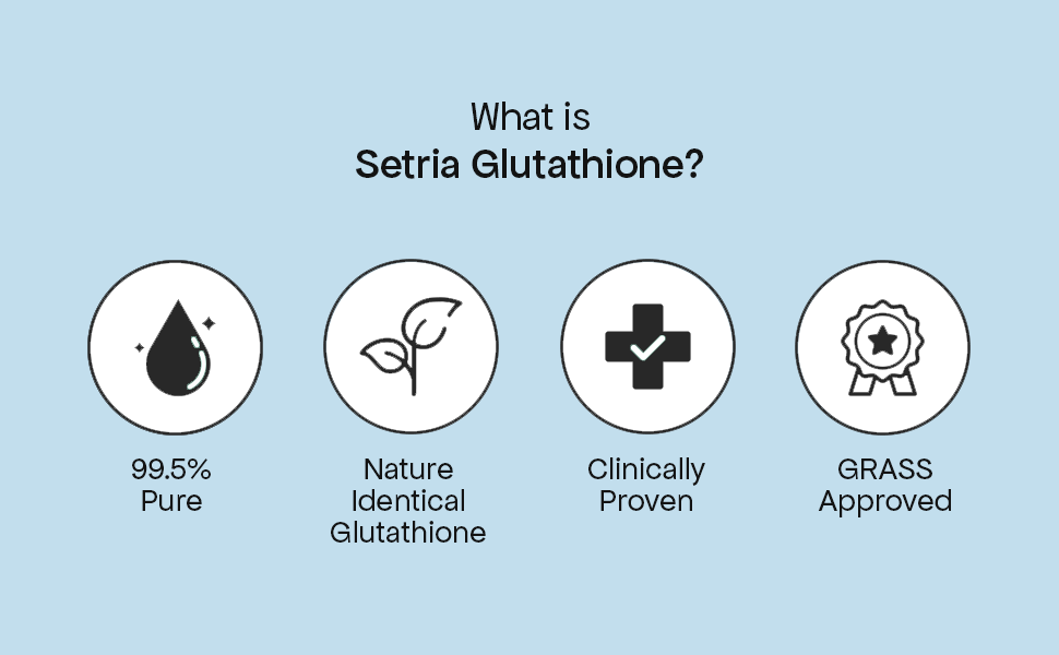 Glutone-Hydra | Setria Glutathione with Ceramosides Tablets for Dry Skin | For Glowing Hydrated Skin | Pack of 10 Tablets