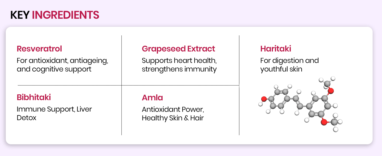Vlado’s Himalayan Organics Resveratrol 255mg with Grape Seed Extract Supplement | Support Heart And Skin Health | Stop Aging | Powerful Anti-oxidant | Anti Aging Supplement for Youthful Skin I Pharma Grade Resveratrol Supplements for Max Absorption - 60 Veg Capsules