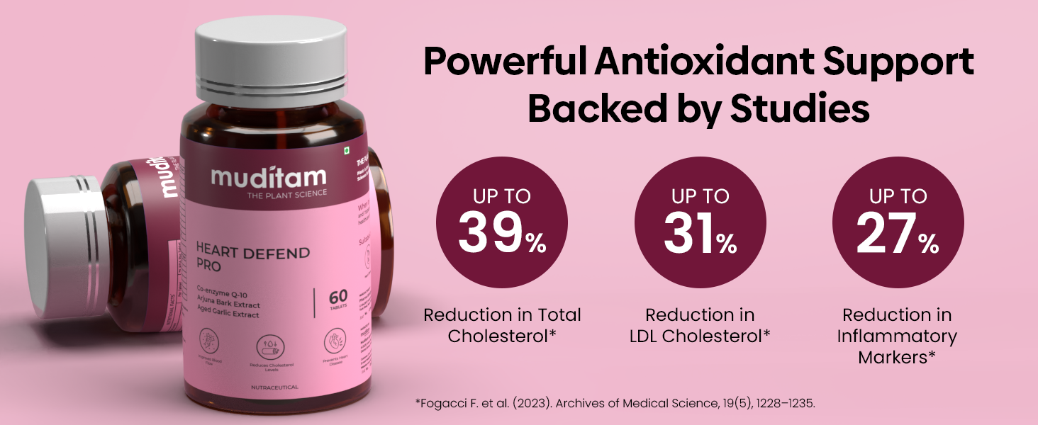 Muditam Ayurveda Heart Defend Pro – Heart Health & Cholesterol Support | 180 Tablets (90-Day Supply) | Supports Blood Pressure & Cardiovascular Function | Ayurvedic Formula | Pack of 3