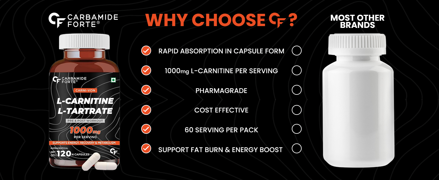 Carbamide Forte L-Carnitine L-Tartrate 1000mg |Pre Workout Supplement & Night & Day Fat Burner - Weight Loss Support & Creatine Monohydrate Supplement for Lean Muscle|Powder