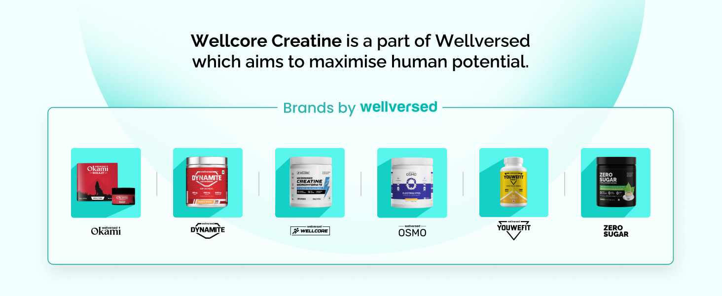 Wellcore Pure Micronised Creatine Powder (33 Servings, Lemon Lime)