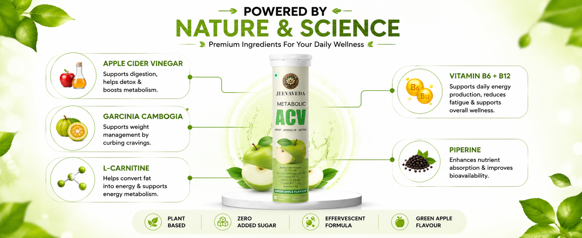 Apple Cider Vinegar (ACV) Effervescent Tablets for Weight Loss | 4-in-1 Formula with Garcinia, L-Carnitine, Vitamin B12 & Piperine | Sugar Free, Green Apple Flavour | 60 Effervescent Tablets (1 Month Pack)