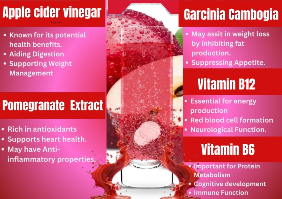 Pikpure Apple cider Vinegar with Mother Effervescent Tablet | Supports Metabolism & Appetite Control | No Added Sugar| Natural Energy Booster Naturally Fermented