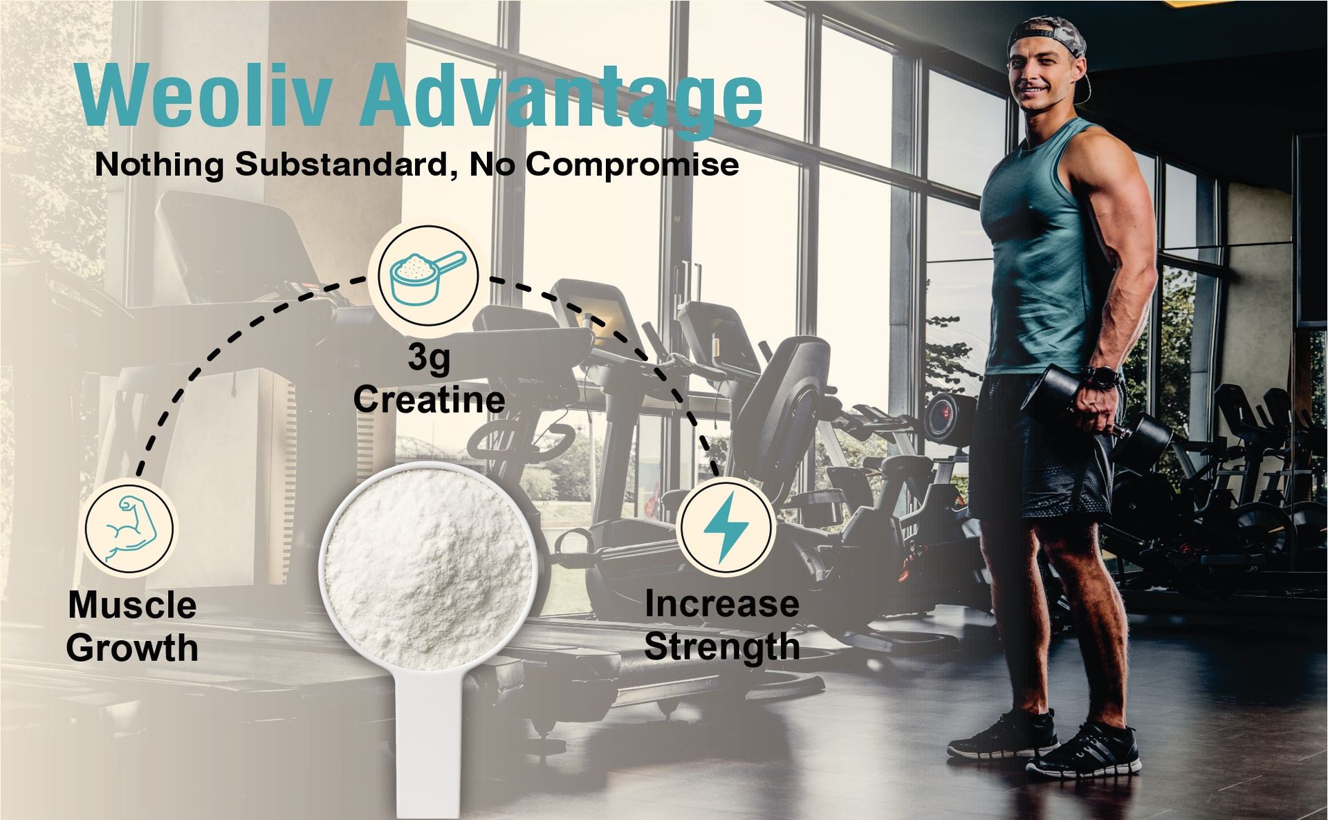 Micronized Creatine Monohydrate Powder 250g (83 Servings) | Unflavoured Pure Creatine | Pre & Post Workout Supplement for Muscle Gain, Strength, Stamina & Faster Recovery for Men & Women