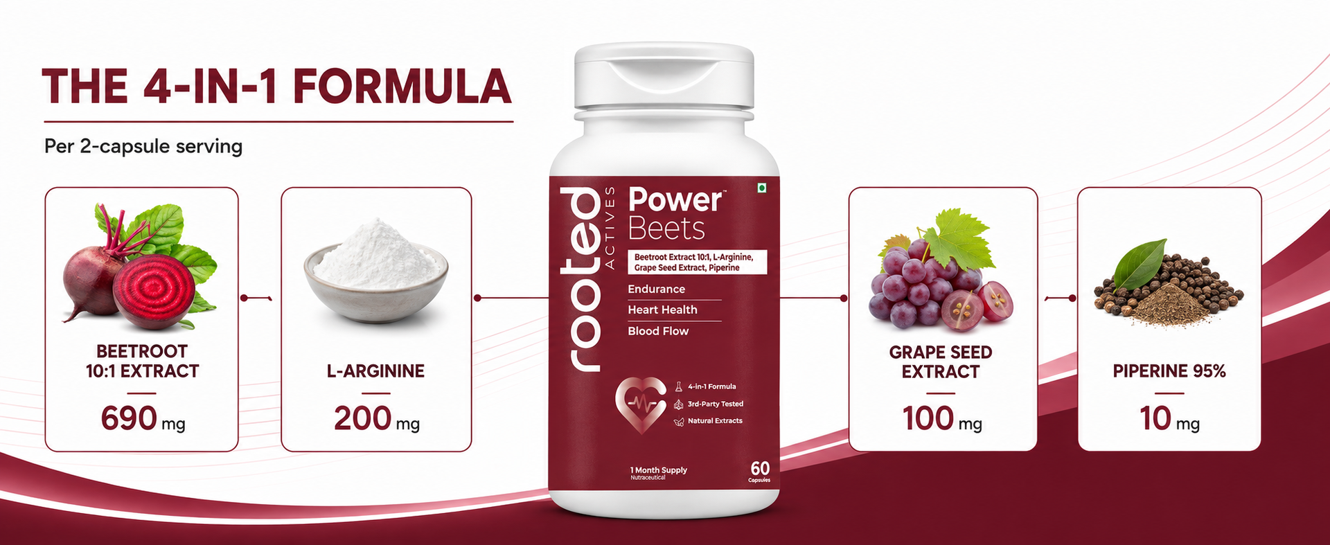 Rooted Actives Power Beets™ - Beetroot Extract Capsules 60s