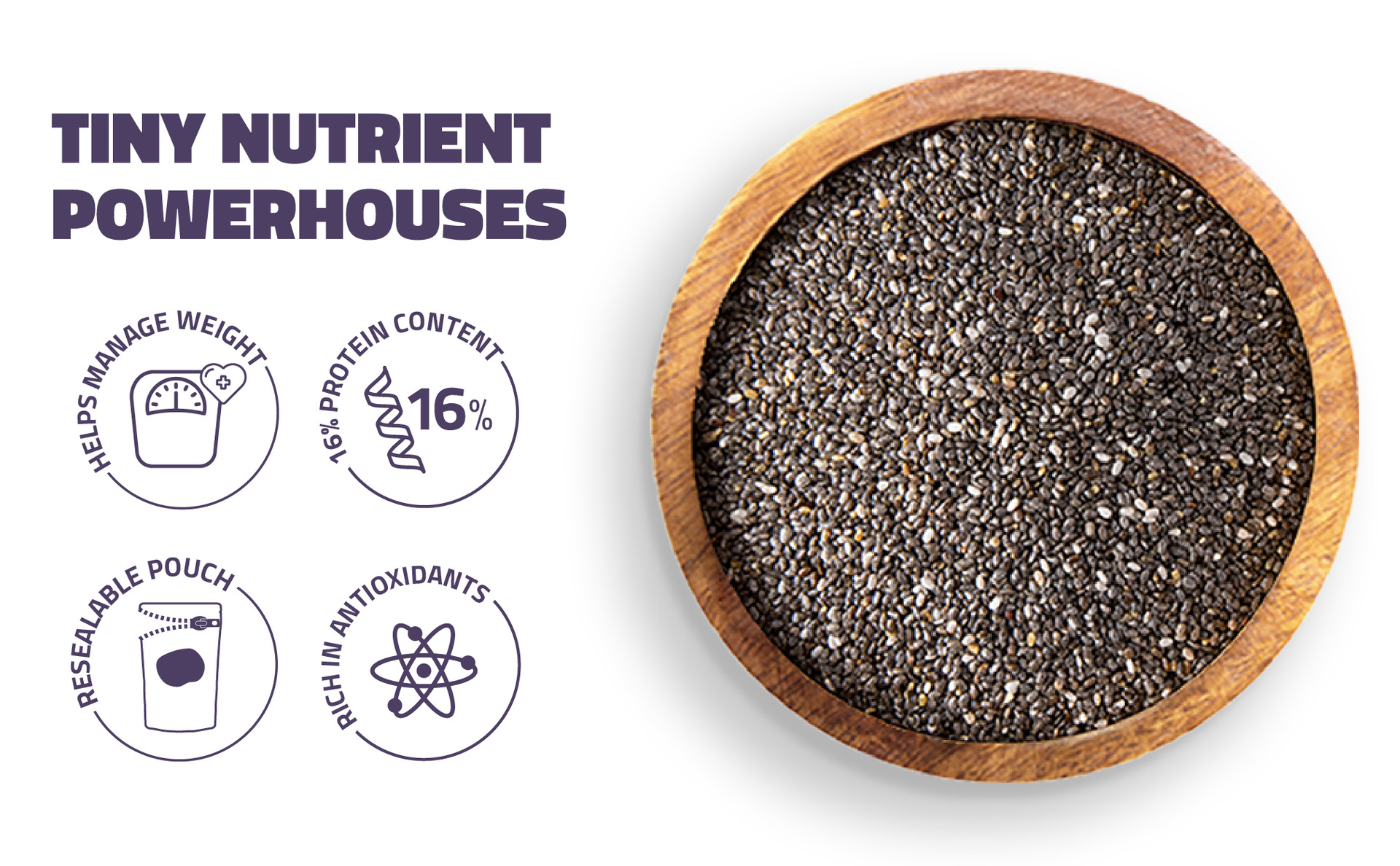 Farmley Chia Seeds 200g I Seeds for Eating | Seeds for Weight Management | Rich in Calcium, Protein & Fibre (Pack of 5)