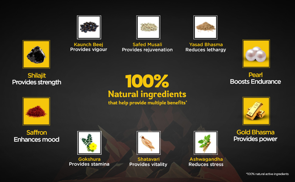 Zandu Vigorex MAX, 20 Capsules, Enriched With Shilajit, Gold, Saffron, Pearl And Ashwagandha For Intensity And Energy