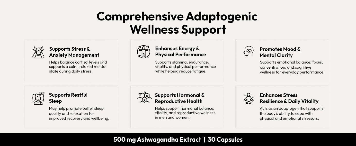 AIWO Ashwagandha Shoden® Capsules 500mg – 35% Withanolide Glycosides, 30 Vegetarian Tablets | Stress Relief, Energy, Mood & Immune Support