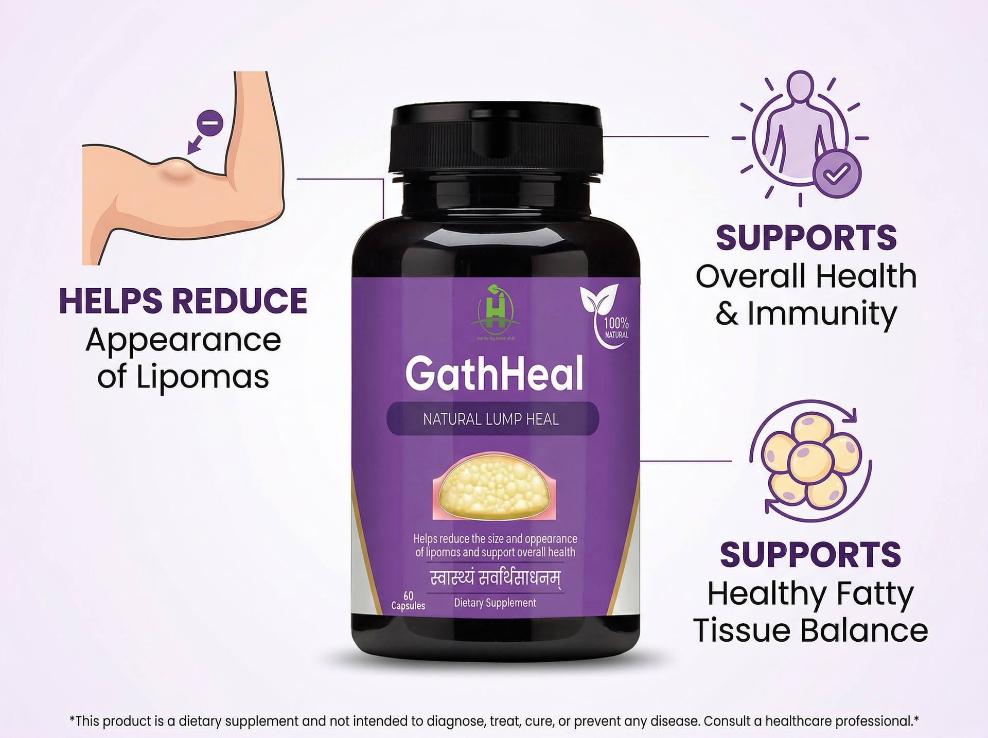 Healthy Nutrition GathHeal Herbal Supplement Capsules with Ashwagandha, Turmeric, White Willow & Bakuchi | Ayurvedic Botanical Wellness Support | Non-GMO Herbal Blend | 60 Capsules