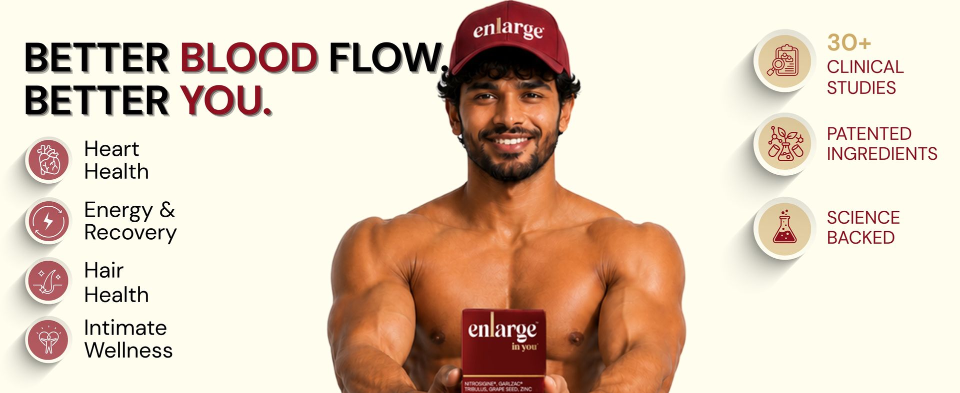 Enlarge™ in you | Patented Blood Flow & Heart Health Nutrition | Nitrosigine® (5X More Efficient Than L-Arginine) + Garlzac® + Tribulus + Grape Seed + Fenugreek + Zinc + B12 | Men's Strengh & Vitality