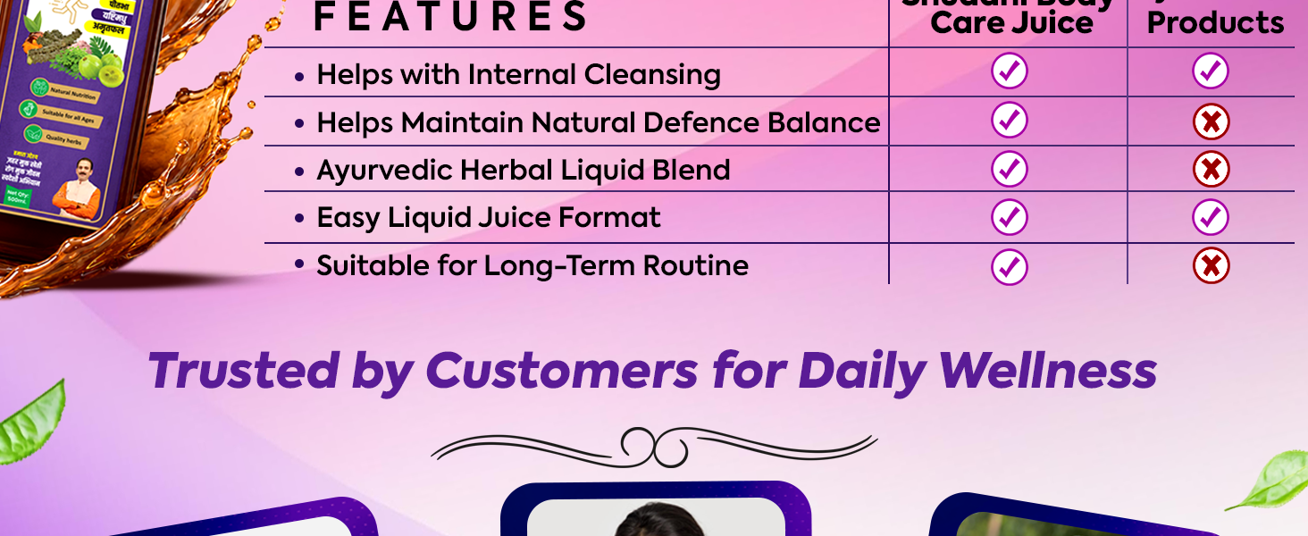 Jeena Sikho Shuddhi Body Care Juice | Ayurvedic Body Detox & Herbal Blood Purifier | Ayurvedic Juice for Immunity & Skin Health | Liver & Gut Cleanse, 500 ml, Pack of 1