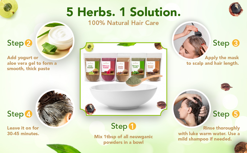 Organic Amla Powder (150gm) | Hair Growth & Dandruff Care | Pure Indian Gooseberry for Glowing Skin | 100% Natural Dried