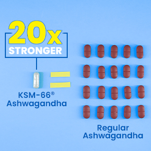 Fast&Up 500mg KSM-66® Ashwagandha – World's Best Ashwagandha (60 Capsules) for Extra Strength & Power | Stress Relief | Natural Vitality Booster | Pure & Potent