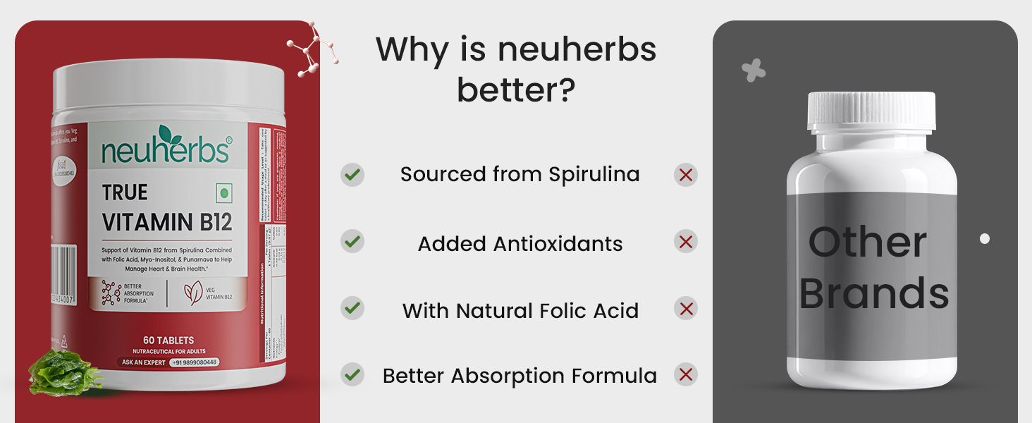Neuherbs Plant-Based Vitamin B12 Tablets 60 Count | True VItamin B12 with Spirulina, Myo-Inositol & Punarnava | Supports Energy, Brain, Nerve Health & Metabolism for Men & Women