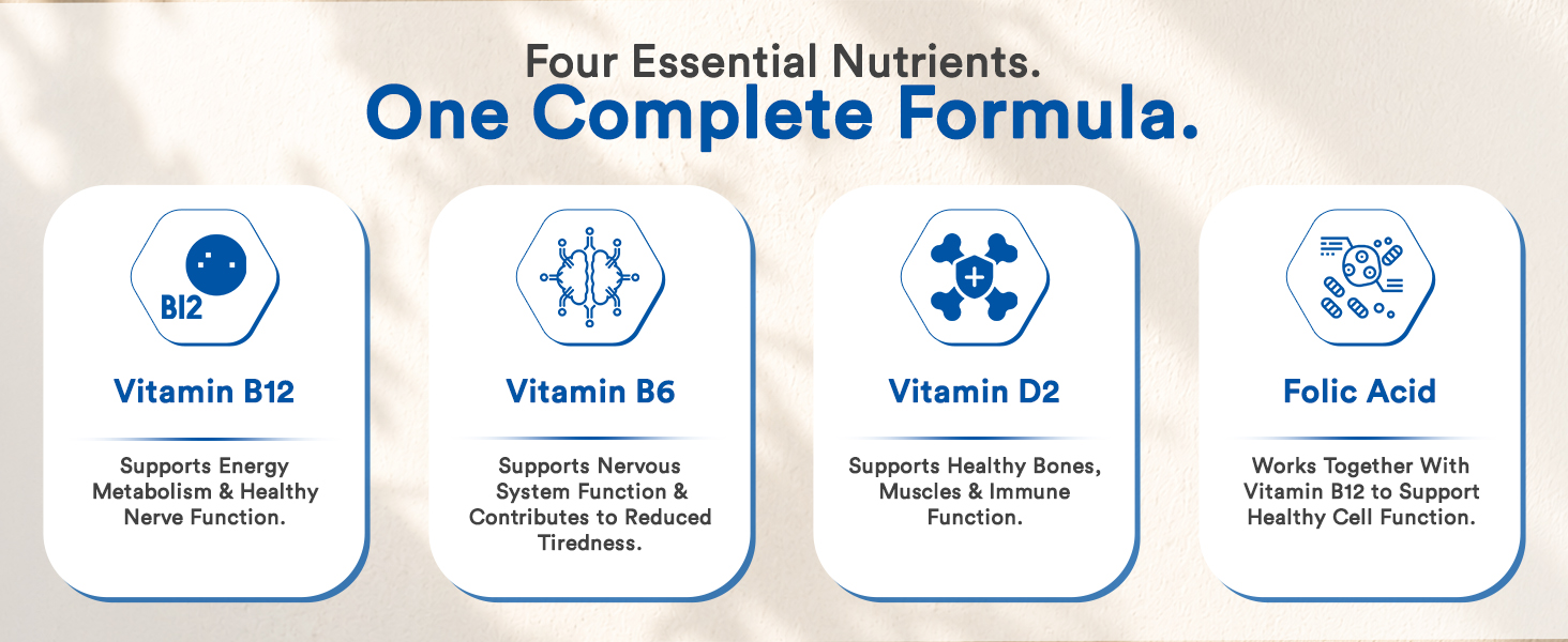 Nutranext® Vitamin B12 plus Chewable Tablets | with Vitamin B6, Folic Acid & Vitamin D | Supports Energy, Nerve & Brain Health | Strawberry Flavour | 60 Veg Tablets