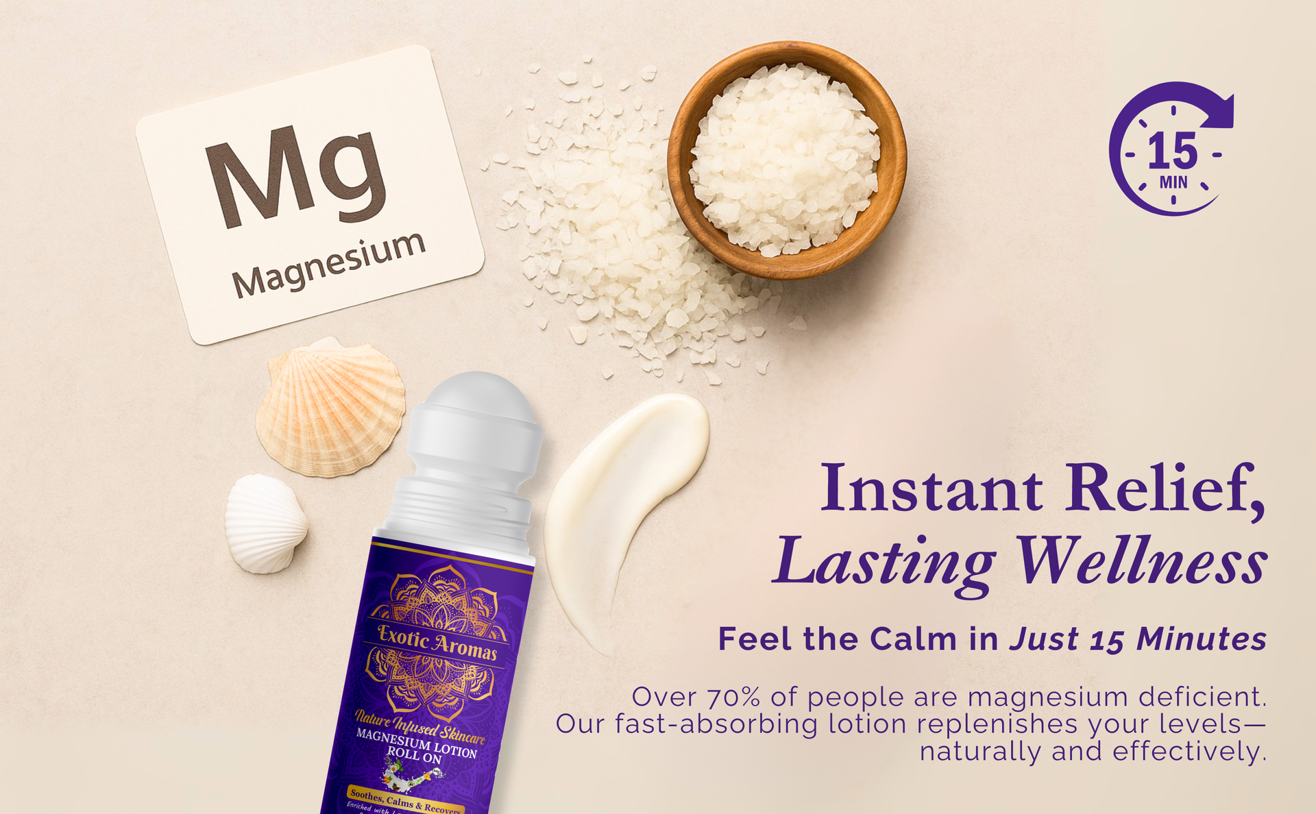Exotic Aromas Magnesium Lotion Roll on, with topical magnesium chloride | Soothes Muscle Cramps| Promotes Good Sleep | Quick Post Workout recovery| Non Greasy-75ML