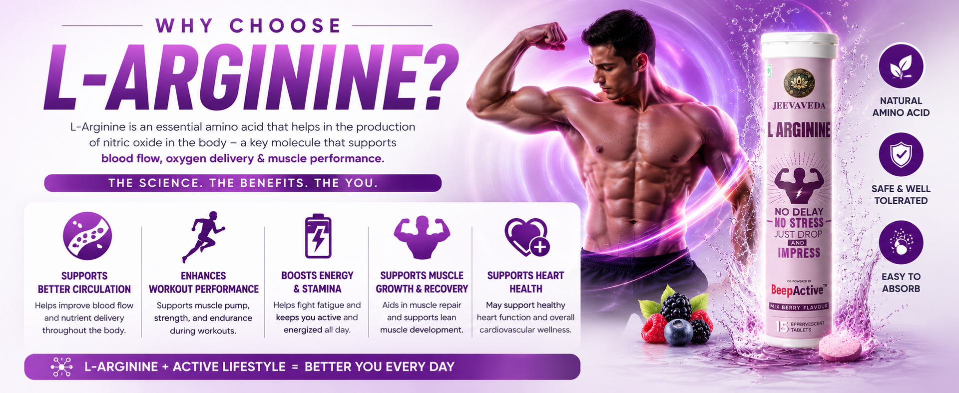 L-Arginine Effervescent Tablets | 750mg L-Arginine with L-Citrulline, Natural Caffeine, Brahmi, Shatavari & Beep Active | Mixed Berry Flavour | Pack of 2 Tubes (30 Tablets) | Daily Strength & Stamina Drink | Zero Sugar