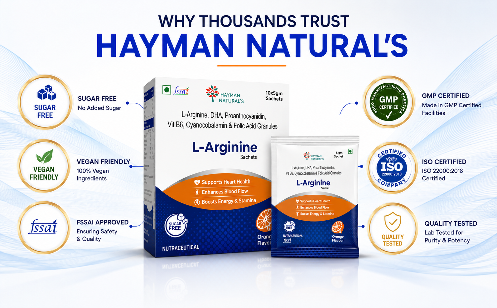 Hayman Natural's L-Arginine Powder Sachets - Sugar Free, L-Arginine Supplement Powder for Pre-Workout, Muscle Recovery & Stamina for Men & Women, Orange Flavour, 5g, 10 Sachets