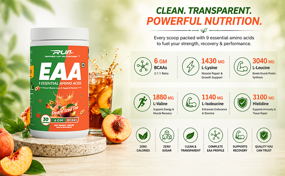 Ripped Up Nutrition BCAA + EAA Powder | Sugar Free Powerful Intra Workout | Muscle Recovery Drink with 6000mg BCAA, 9000mg EAA, | Amino Acid Supplements (30 Servings) (Peach Iced Tea), 1 count