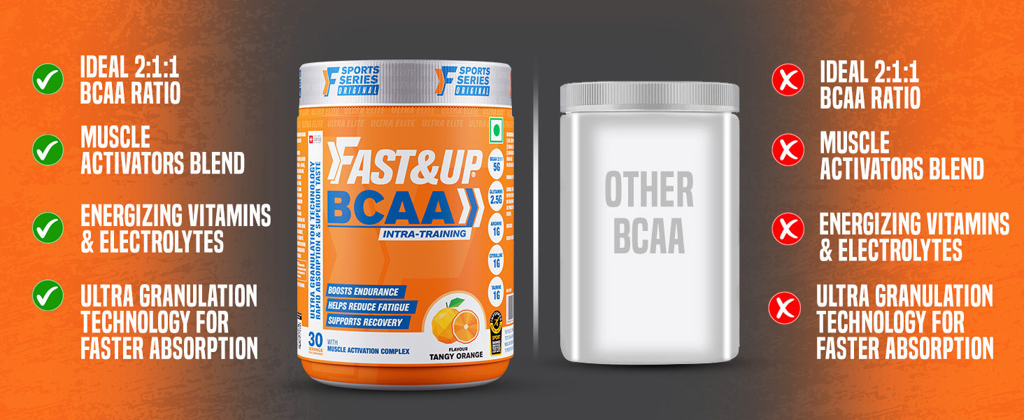 FAST&UP BCAA Orange Flavour Advanced BCAA Supplement with Glutamine, Citrulline, L-Arginine & Taurine - Pre/Post Workout & Intra Workout Supplement Powder for Adults(450gm, 30 Servings)