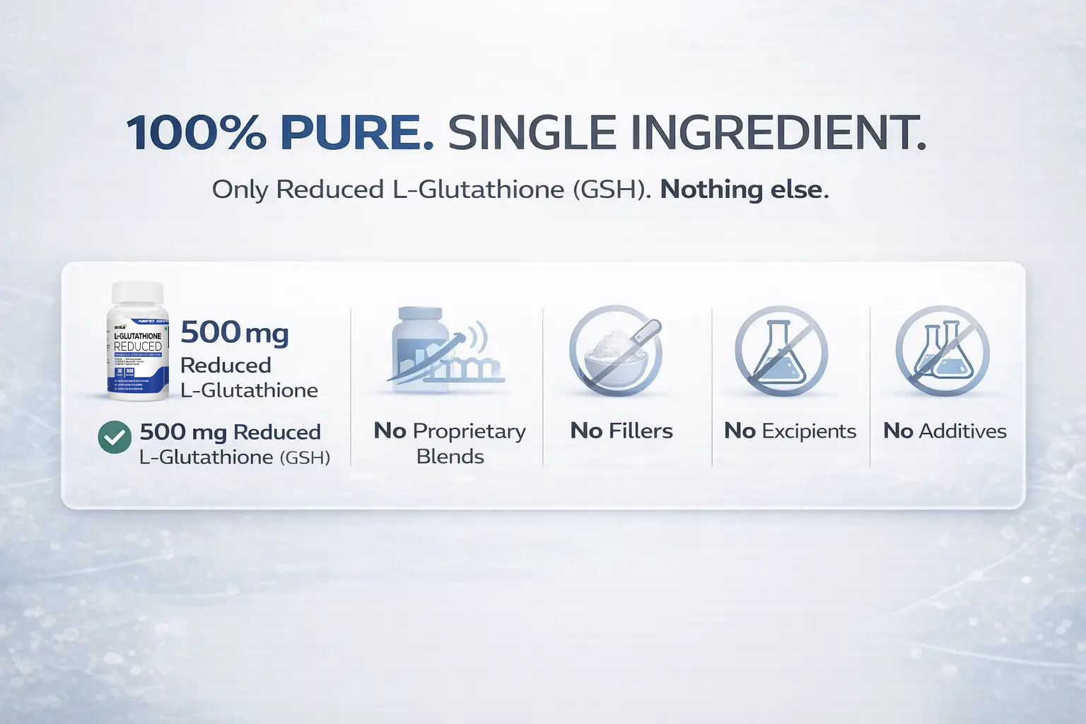 NutriJa L-Glutathione Reduced 500mg, 90 Veg Capsules | Single Ingredient Reduced GSH for Antioxidant Support and Healthy Looking Skin Glow | No Fillers No Excipients No Additives