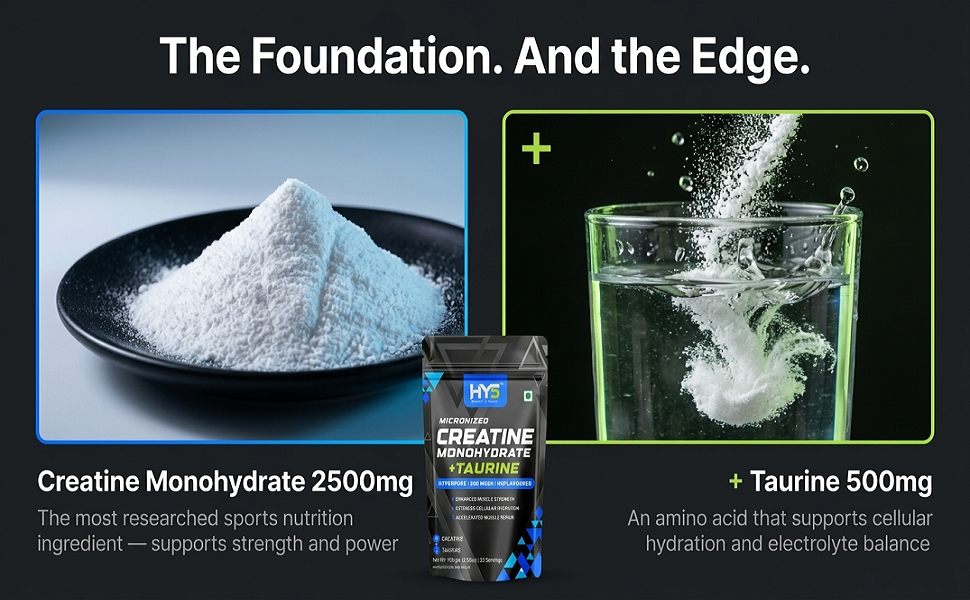 HY5 Micronized Creatine Monohydrate + Taurine Powder 100g | 2.5g Creatine & 500mg Taurine Per Serving | 200 Mesh | Unflavoured | Muscle Strength, Hydration & Recovery | 33 Servings